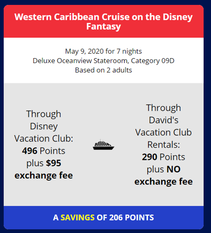 Daves point rental cruise points.png DVC Resort